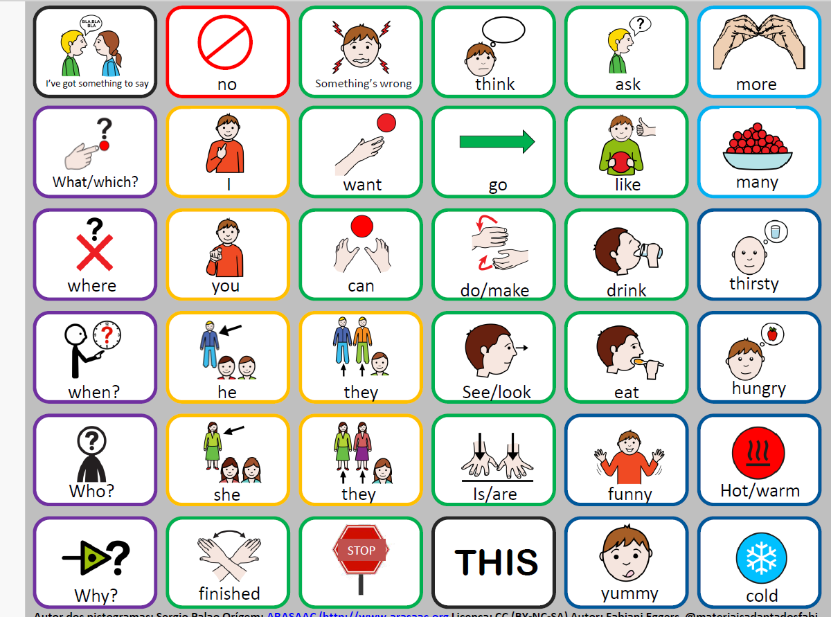 Core words and Flashcards